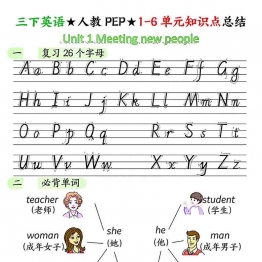 三下英语人教PEP版1-6单元知识点总结，23页PDF电子版学习资料