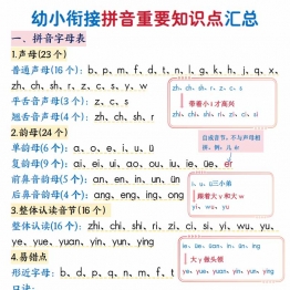 幼小衔接拼音重要知识点汇总，10页PDF可打印电子版学习资料