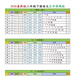 二年级下册语文生字课课贴，12页PDF电子版学习资料