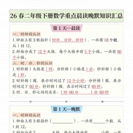 二年级下册数学重点晨读晚默知识汇总，13页PDF可打印资料