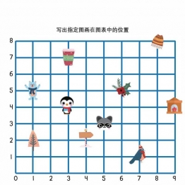 坐标识别，写出指定图画在图表中的位置，专注力练习共5页PDF可打印 指令转换 亲子专注力游戏 广饶论坛中小学教育智慧平台