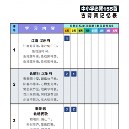 155首古诗词艾宾浩斯记忆表，43页PDF可打印学习资料