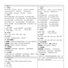 四年级上册语文课课贴，8页可打印PDF 小学4年级综合教学资料 家长在家亲子教育资源 广饶论坛中小学教育智慧平台