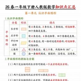 一年级下册人教版数学知识点汇总，13页PDF电子版学习资料