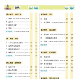 《素养提升手册》四年级语文上册预习  74页可打印PDF 小学4年级综合教学资料 家长在家亲子教育资源 广饶论坛中小学教育智慧平台