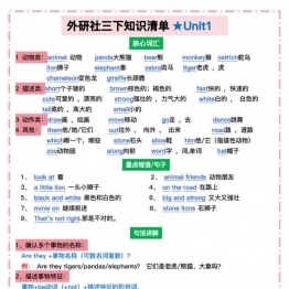 外研社三年级下册英语知识清单，6页PDF可打印学习资料
