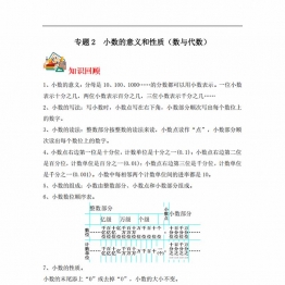 专题2 小数的意义和性质（数与代数）-五年级上册数学专项提升（苏教版），11页PDF可打印