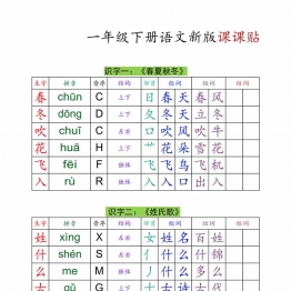 2025一年级下册语文生字组词课课贴，13页PDF可打印
