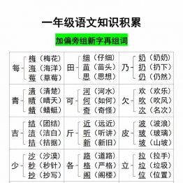 一年级语文知识积累加偏旁组新字，4页PDF电子版学习资料