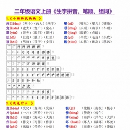 二年级语文上册《生字拼音、笔顺、组词》，14页PDF可打印