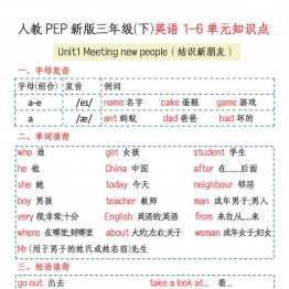 人教PEP版三年级下册英语1-6单元知识点，11页PDF可打印学习资料