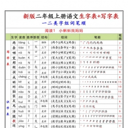 二年级上册语文生字表+写字表生字组词笔顺，30页PDF可打印学习资料