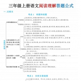 三年级上册语文阅读理解答题公式（五大文体类型41个考点），23页PDF电子版