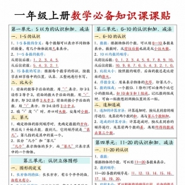 一年级上册数学必备知识课课贴，2页PDF可打印学习资料