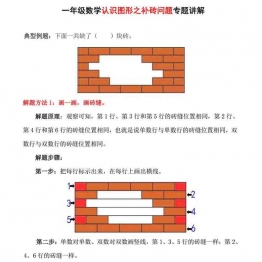 一年级下册数学-认识图形之补砖问题专项讲解+练习 5页可打印PDF 小学1年级综合教学资料 家长在家亲子教育资源 广饶论坛中小学教育智慧平台