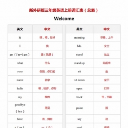 新外研版英语三年级上册词汇表（总表），7页PDF电子版