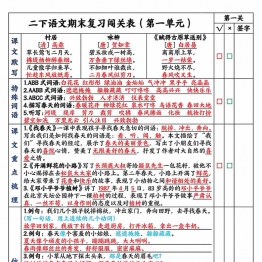 二下语文期末复习1-8单元闯关表，8页PDF可打印学习资料