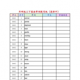 外研版三年级英语下册单词默写纸（英译中）（三年级起点），11页PDF可打印资料