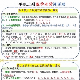一年级上册数学必背课课贴（人教版），3页PDF可打印学习资料电子版