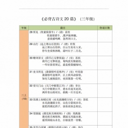 三年级古诗文背诵记录表，2页pdf电子版