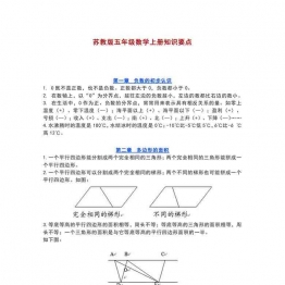 苏教版五年级数学上册知识要点，6页PDF可打印小学5年级综合教学资料 家长在家亲子教育资源 广饶论坛中小学教育智慧平台
