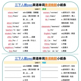 三下人教pep英语单词晨读晚默小纸条，6页PDF电子版资料