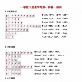 一年级下册语文生字笔顺读音组词，10页PDF电子版可打印