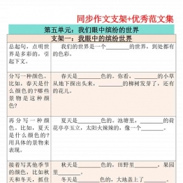 三年级上册语文第五单元作文支架＋优秀范文集，13页PDF电子版