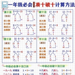 一年级必会凑十法破十法计算方法，3页PDF可打印学习资料