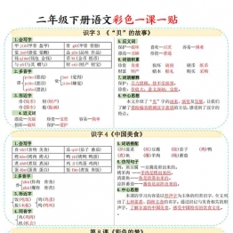二年级下册语文彩色一课一贴课课贴，10页PDF可打印资料