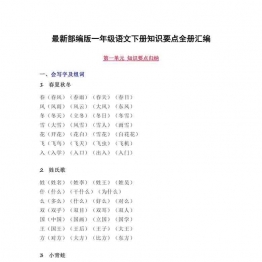 一年级语文下册【知识要点】全册归纳总结24页可打印PDF 小学1年级综合教学资料 家长在家亲子教育资源 广饶论坛中小学教育智慧平台