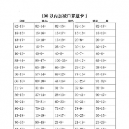 100以内加减进退位口算题卡18套 18页可打印PDF 小学1年级综合教学资料 家长在家亲子教育资源 广饶论坛中小学教育智慧平台