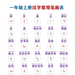 一年级上册汉字常用笔画表，1页PDF电子版