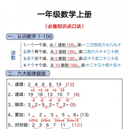 一年级数学上册必备知识点口诀，5页PDF电子版学习资料