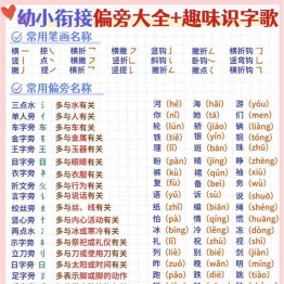 幼小衔接偏旁大全+趣味识字歌，3页PDF电子版学习资料