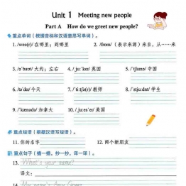 人教PEP英语三年级下册单元重点单词句子默写单，12页PDF电子版学习资料