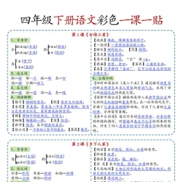 四年级下册语文彩色一课一贴，14页PDF可打印学习资料