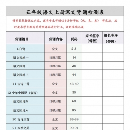 五年级语文上册课文背诵检测表，6页PDF电子版学习资料