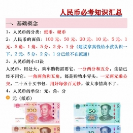 人民币必考知识汇总，24页PDF可打印学习资料