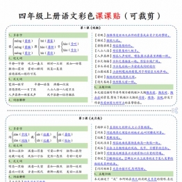 四年级上册语文彩色一课一贴课课贴，14页PDF电子版学习资料电子版