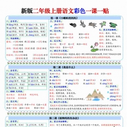 二年级上册语文一课一贴彩色课课贴，12页PDF电子版