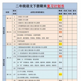 二年级语文下册期末复习计划书