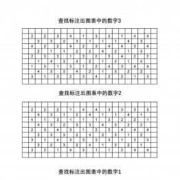 查找标注出图表中的数字共5页PDF可打印 视觉感知专注力训练 亲子游戏 广饶论坛中小学教育智慧平台