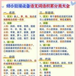 幼小衔接必备语文词语积累分类大全，2页PDF可打印学习资料