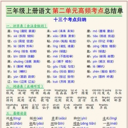 三年级上册语文第二单元高频考点总结单十三个考点归纳，4页PDF可打印