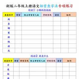 二年级上册语文部首查字法专项练习，有答案28页PDF可打印学习资料