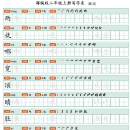 二年级语文上册【写字表】字帖【第2套】 25页可打印PDF 小学2年级综合教学资料 家长在家亲子教育资源 广饶论坛中小学教育智慧平台