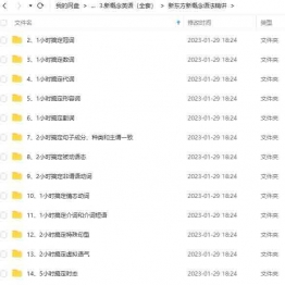 新东方新概念语法精讲  每一课都有课程介绍 所讲语法的定义 语法的分类 语法的功能和特点 语法的应用 知识回顾 非常适合中小学英语学习