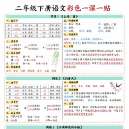 二年级下册语文彩色一课一贴，6页PDF电子版资料