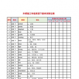 外研版三年级英语下册英语单词背记表（三年级起点），7页PDF电子版资料